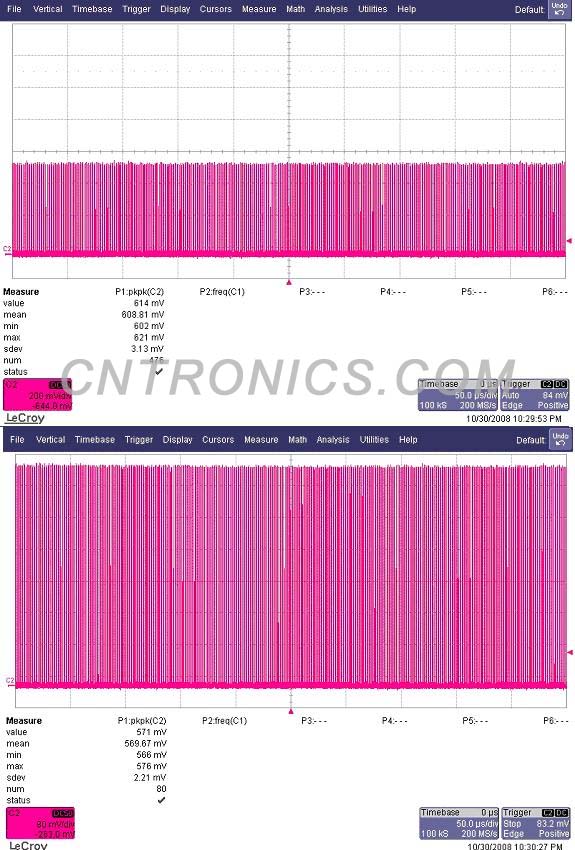 圖七 不同的量程下的測試結果，608.81mV / 569.67mV