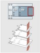 圖9  愛(ài)立信3E負(fù)載點(diǎn)調(diào)節(jié)器的封裝布線是可以縮放的。單個(gè)PCB布線可以容納不同類產(chǎn)品以提高靈活性