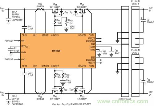 圖 6：用 LTC4225 實現在電源端具備熱插拔 MOSFET、在負載端具備理想二極管 MOSFET 的應用