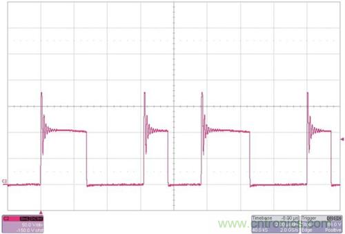 圖2：兩種常見的電流模式噪聲問(wèn)題
