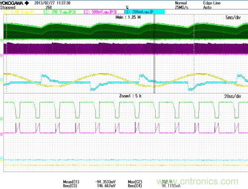 LED驅(qū)動器設(shè)計：如何用低成本實(shí)現(xiàn)高功率因數(shù)