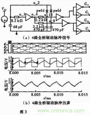 高效、可靠的緊湊型DCDC隔離電源電路設(shè)計