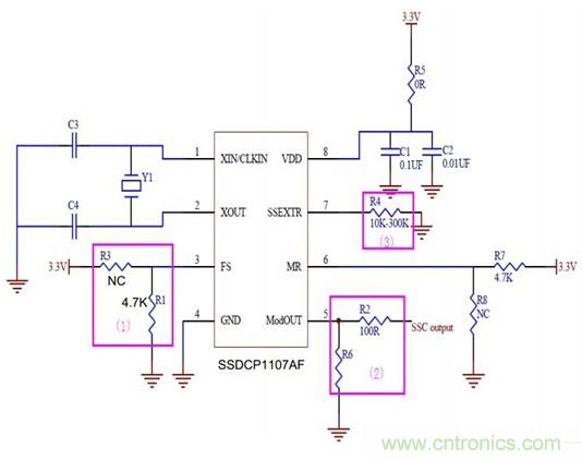 快速解決EMC問題&mdash;&mdash;韜略科技展屏技術