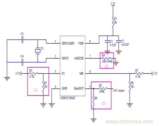 快速解決EMC問題&mdash;&mdash;韜略科技展屏技術