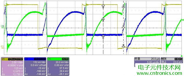 初學者福音！手把手教你測量識別節能燈波形