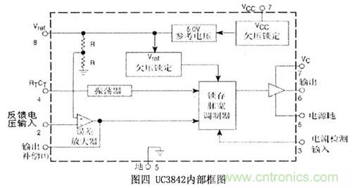 讓穩(wěn)壓電源更&ldquo;穩(wěn)&rdquo;的獨(dú)門絕技