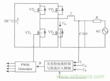 單相光伏并網(wǎng)逆變器直流注入問題從何說起？如何有效抑制？