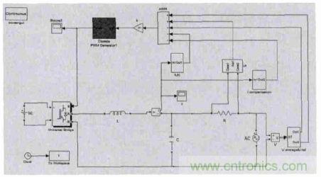 單相光伏并網(wǎng)逆變器直流注入問題從何說起？如何有效抑制？