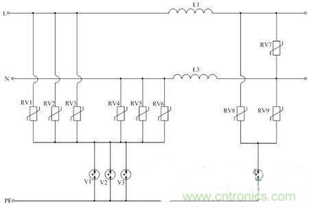 防雷攻略：為戶外LED照明設備保駕護航！
