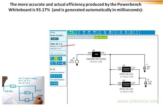 白板工具采用以毫秒為單位的自動分析設計，并提供性能數(shù)據(jù)，節(jié)約了時間和精力