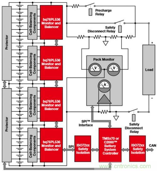 新型能源的崛起，電池管理再度&ldquo;升級(jí)&rdquo;