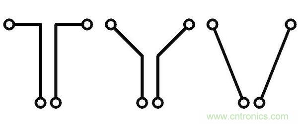 如果沒有并行導(dǎo)線段，版圖性能將得到很大的提升，因為并行導(dǎo)線段經(jīng)常是串?dāng)_的來源。隨著并行導(dǎo)線長度的增長，串?dāng)_等級將呈線性增加。當(dāng)并行導(dǎo)線之間的間距增加時，串?dāng)_則呈二次方減小。讓我們把兩條并行的1mm長導(dǎo)線在間距為d時所產(chǎn)生的串?dāng)_等級設(shè)為e。 如果導(dǎo)線段之間有個夾角，那么當(dāng)這個夾角增加時，串?dāng)_等級將下降。這時的串?dāng)_不取決于導(dǎo)線長度，僅受限于夾角值： 其中&alpha;代表導(dǎo)線段之間的夾角。 圖5：如何導(dǎo)線段之間有個夾角，那么串?dāng)_等級將隨這個夾角的增加而減小(d：導(dǎo)線段之間的距離，&alpha;：導(dǎo)線段之間的夾角)。 下面考慮三種導(dǎo)線布線方式。在圖2中的左邊(90度布局)，由于并行線段而存在最大的導(dǎo)線長度和最大的電磁干擾值。在圖2的中間(45度布局)，導(dǎo)線長度和電磁干擾值都減小了。在圖2的右邊(任意角度)，導(dǎo)線長度最短，也沒有并行的導(dǎo)線段，因此干擾值可以忽略不計。 圖6：三種導(dǎo)線布線方式。 因此任意角度布線有助于減小總的導(dǎo)線長度，并顯著減少電磁干擾。另外你應(yīng)該還記得對信號延時的影響吧(導(dǎo)線方向不應(yīng)該并行，并且不應(yīng)該垂直于PCB玻璃纖維方向)。