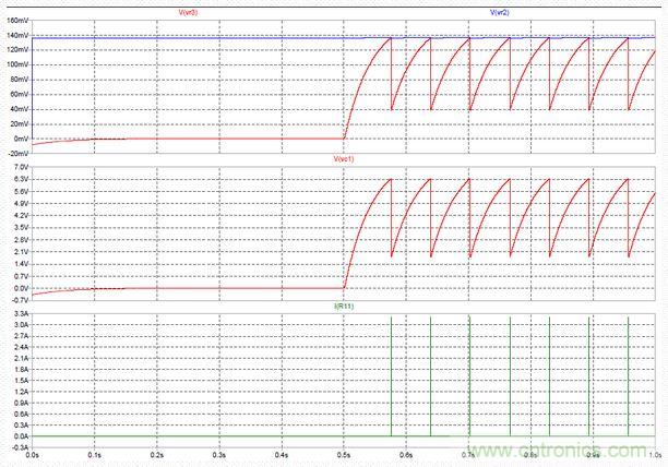 神級反激式開關(guān)電源，在1.1V電壓下點亮了HBLED燈！