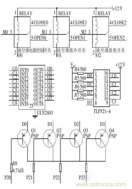 攻略達人：如何快速設計汽車溫度控制系統連接器電路？