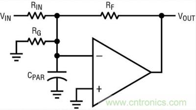 你真的了解運放嗎？你的運放會不會振蕩？