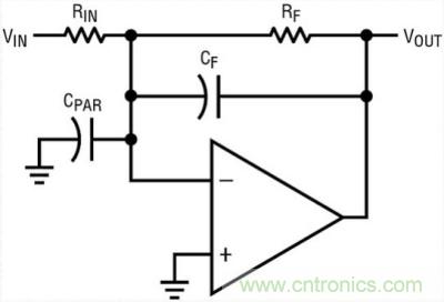 你真的了解運放嗎？你的運放會不會振蕩？