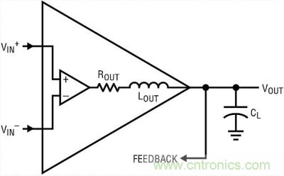 你真的了解運放嗎？你的運放會不會振蕩？