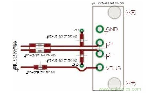采用單通道元件的保護機制。