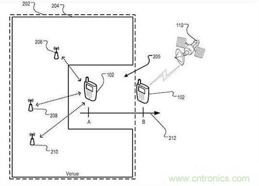 近期值得關(guān)注的蘋(píng)果專利，不妨一看！
