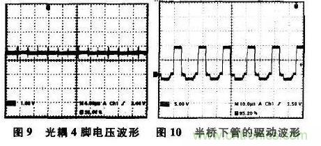 光耦在開關電源中的作用你不知道？小編告訴你
