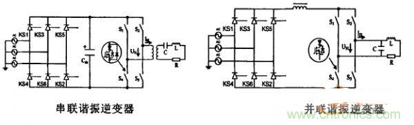 看過來！對(duì)比分析串、并聯(lián)諧振電路的特性