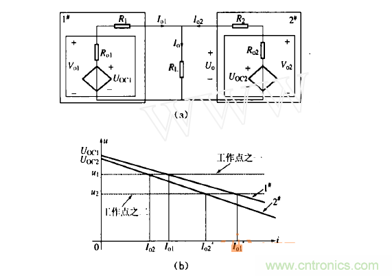 并聯系統及其輸出外特性