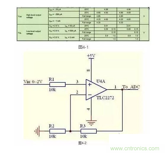 2、不要在運放輸出直接并接電容