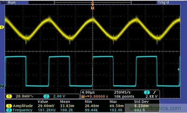 圖3：低幅度輸入信號。