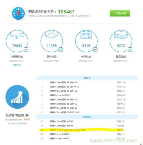 深度體驗最漂亮的 Windows 筆記本&mdash;&mdash;惠普 Spectre x360 