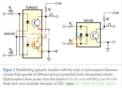 新一代LED光耦電路設(shè)計，改進(jìn)老化和能耗