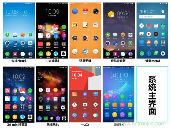 2015年9款千元智能手機橫評：誰才是紅海霸主？