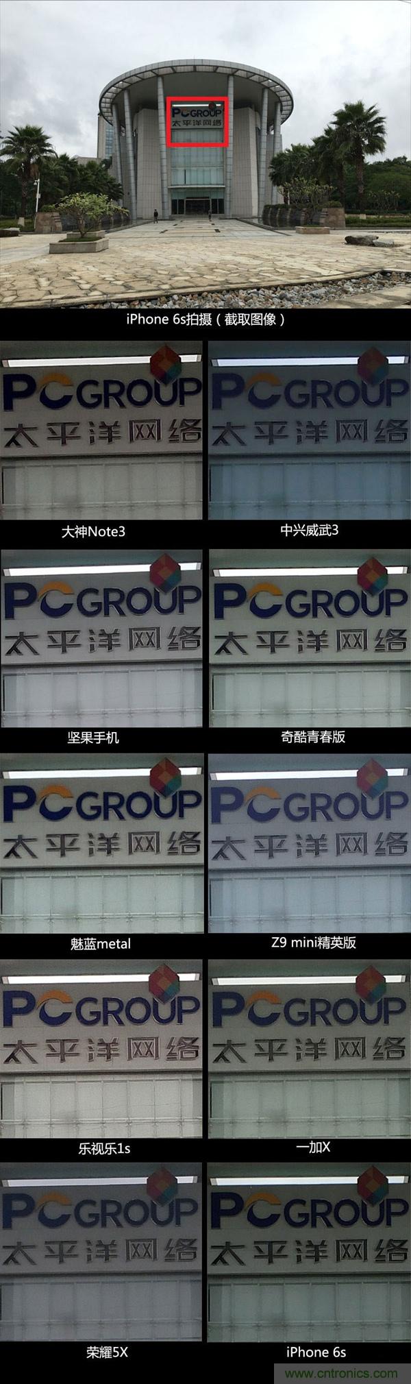 2015年9款千元智能手機橫評：誰才是紅海霸主？