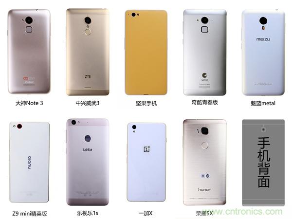 2015年9款千元智能手機橫評：誰才是紅海霸主？