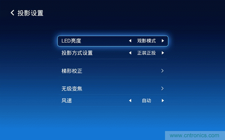 無屏電視時代已然來臨，客廳你做好準備了嗎？