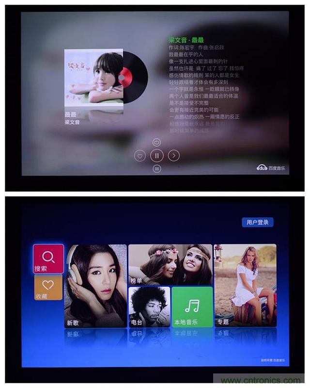 無屏電視時代已然來臨，客廳你做好準備了嗎？