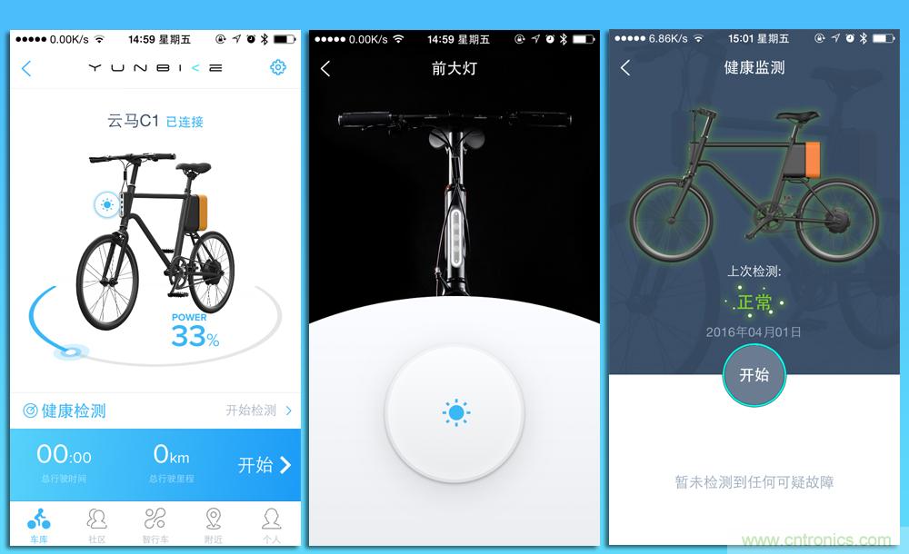 是情懷還是科技的腳步？云馬智能車(chē)C1體驗(yàn)