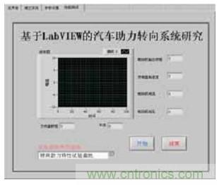 基于LabVIEW的汽車助力轉向控制系統設計