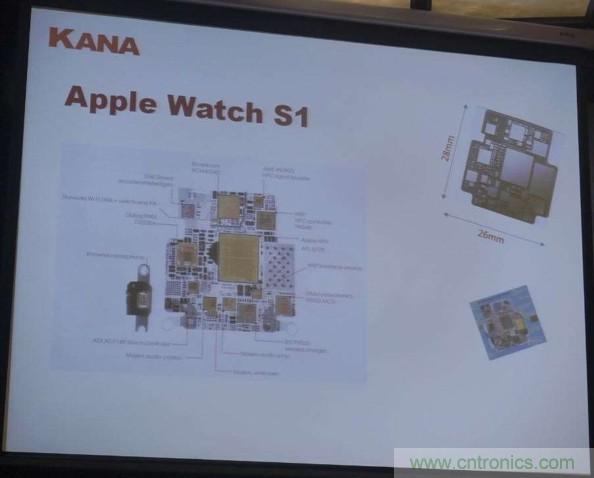 為了更小更超能，他們要用SiP取代PCB！