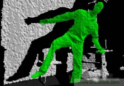 由來已久的ToF技術真的不可取代？