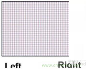 雙目重疊技術(shù)在VR中有什么作用？