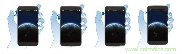 使用一個四段電容滑塊的特殊手勢。