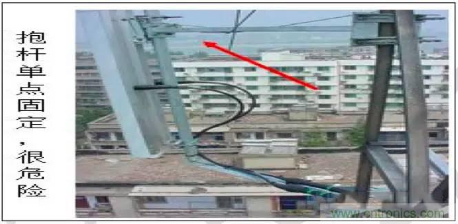 最好的天線基礎(chǔ)知識(shí)！超實(shí)用 隨時(shí)查詢