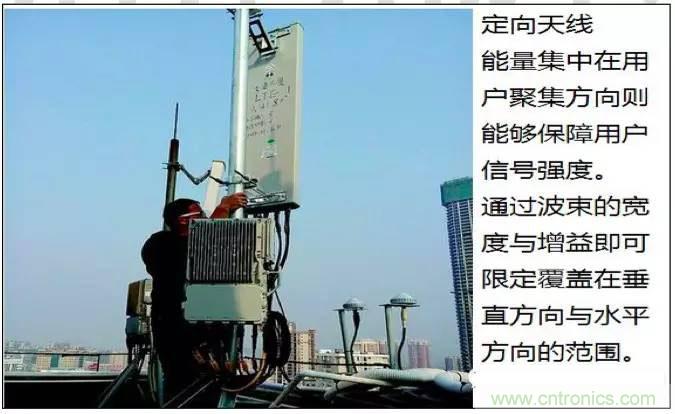 最好的天線基礎(chǔ)知識(shí)！超實(shí)用 隨時(shí)查詢