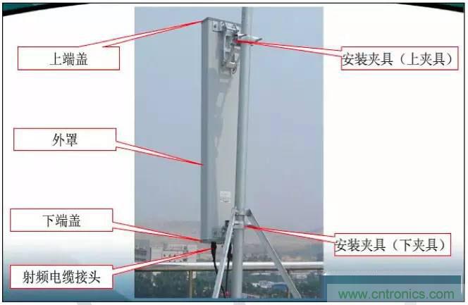 最好的天線基礎(chǔ)知識(shí)！超實(shí)用 隨時(shí)查詢