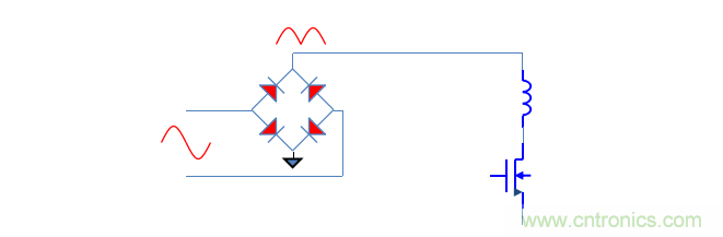 【精辟】就這樣把PF和PFC講透了！??！