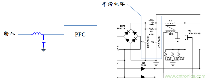 【精辟】就這樣把PF和PFC講透了?。。? width=