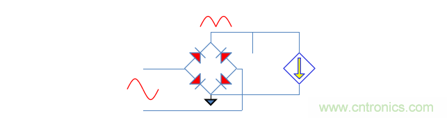 【精辟】就這樣把PF和PFC講透了?。?！