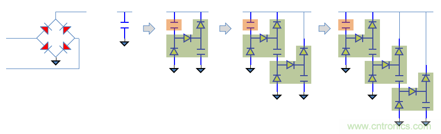 【精辟】就這樣把PF和PFC講透了?。。? width=