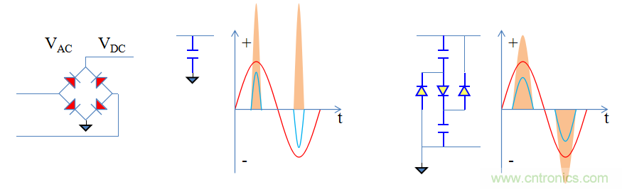 【精辟】就這樣把PF和PFC講透了?。?！