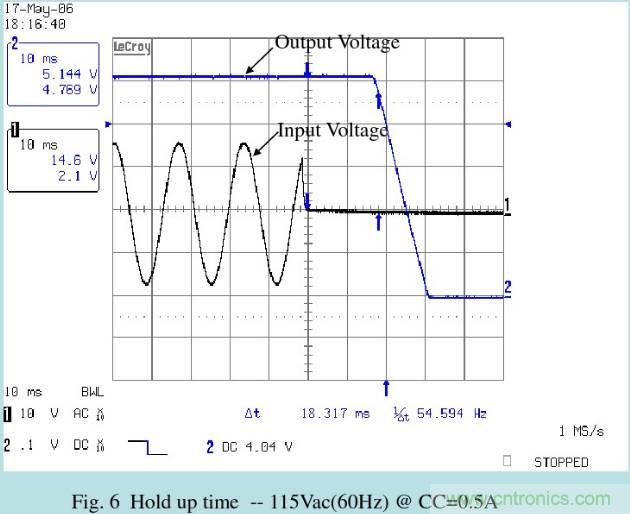 開關(guān)電源32個(gè)測試項(xiàng)：測試所需工具、測試方法、波形